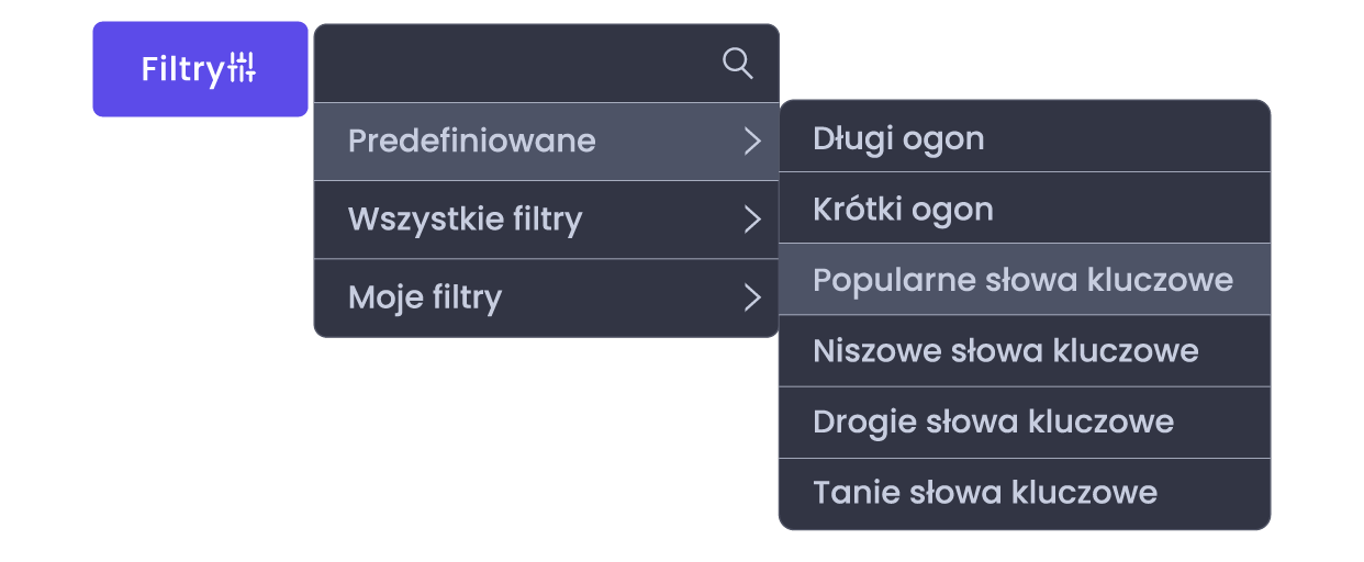 Filters and NLP algorithms