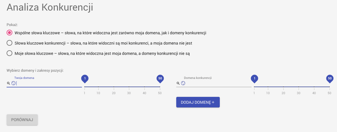 aktualizacja treści, analiza konkurencji