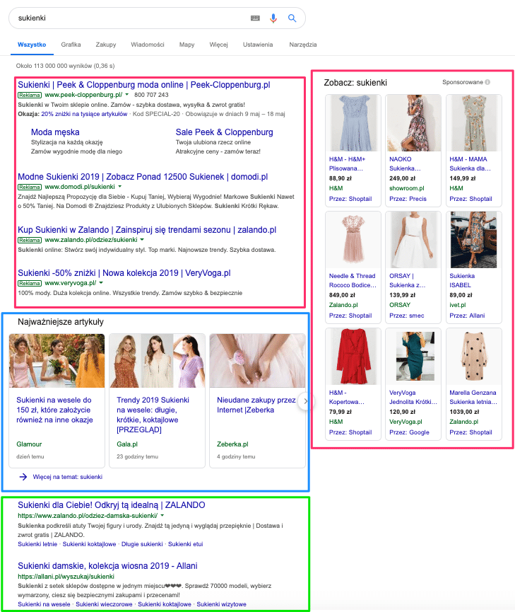Sprawdzanie pozycji w Google na przykładzie sukienek - skrin