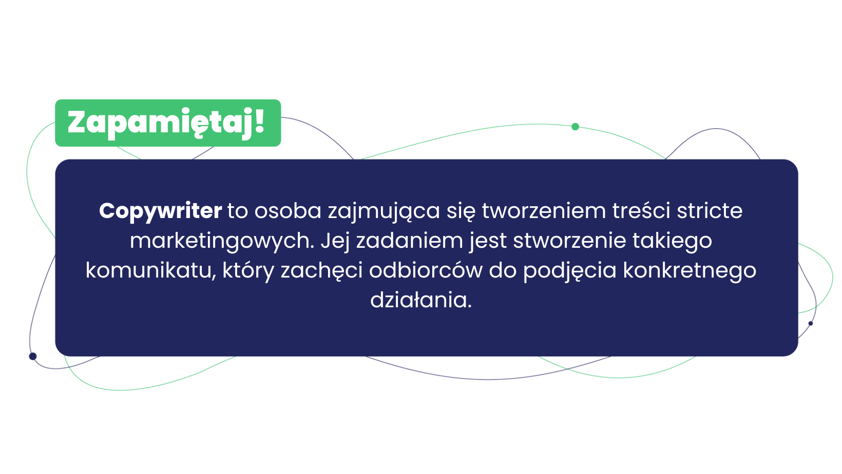 copywriter definicja | grafika | Senuto