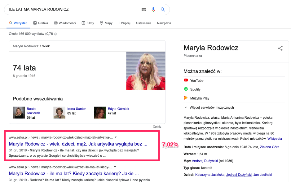 Zrzut ekranu - wyniki wyszukiwania Google na hasło Maryla Rodowicz - podany jej wiek 74 lata