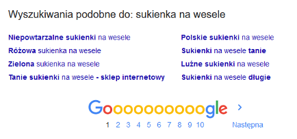 seo copywriting podobne wyszukiwania