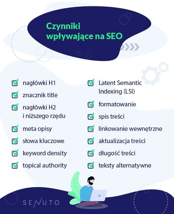 infografika seo copywriting