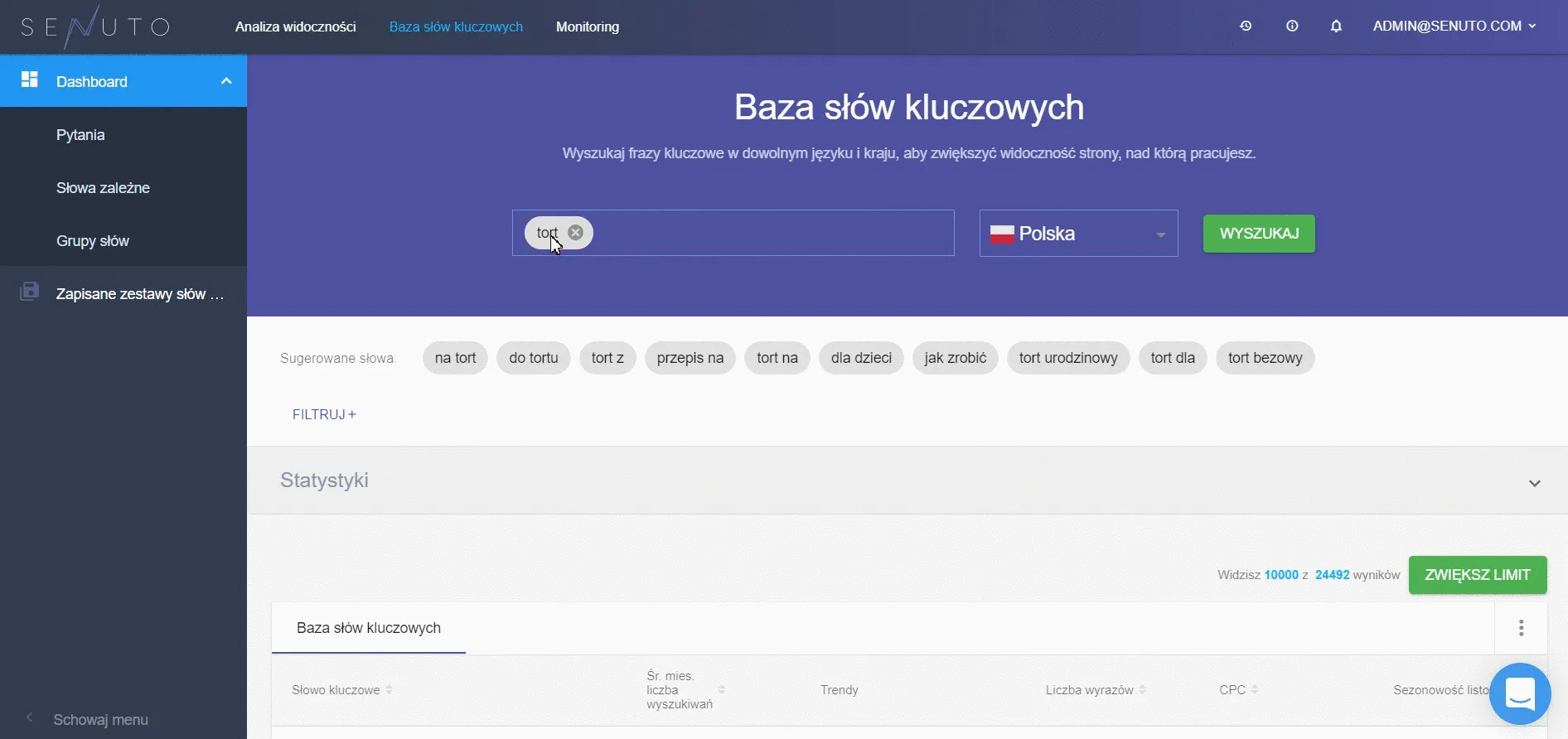 baza słów kluczowych
