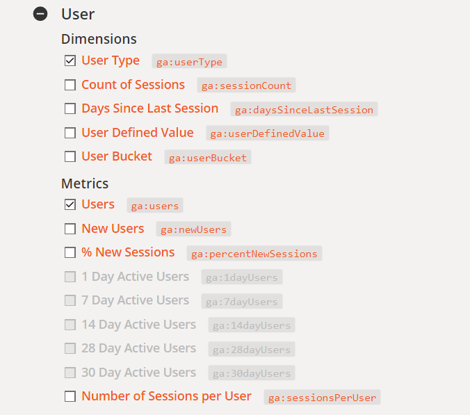 dimensions and data metrics