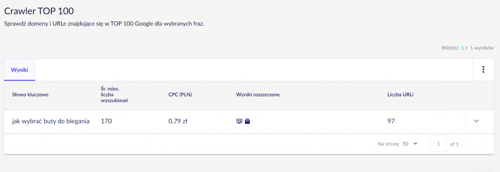 Wyniki w narzędziu TOP100 crawler w Senuto