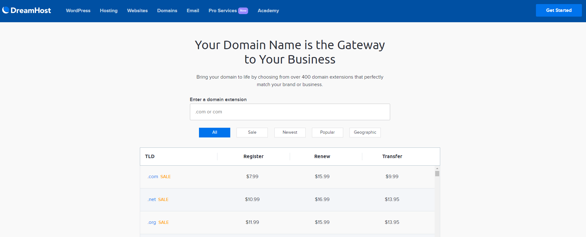 Summary of sample renewal costs for a purchased domain on dreamhost.com