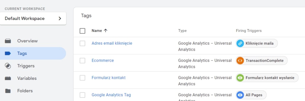 Tagi odpowiedzialne za wysyłanie zdarzeń do Google Analytics, na podstawie których definiowane są cele