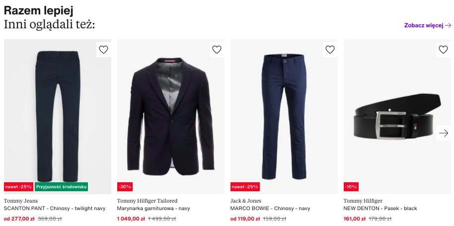 ajánlások a zalando.pl termékkártyán