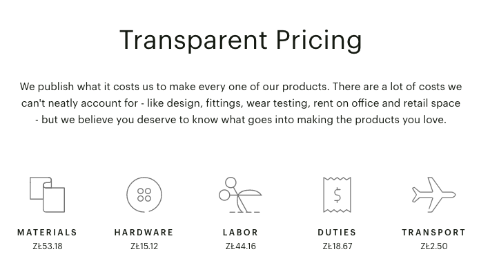 infografika Transparent Pricing w everlane.com