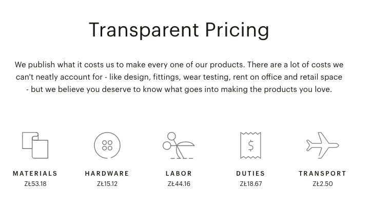 Transparentná infografika cien na everlane.com