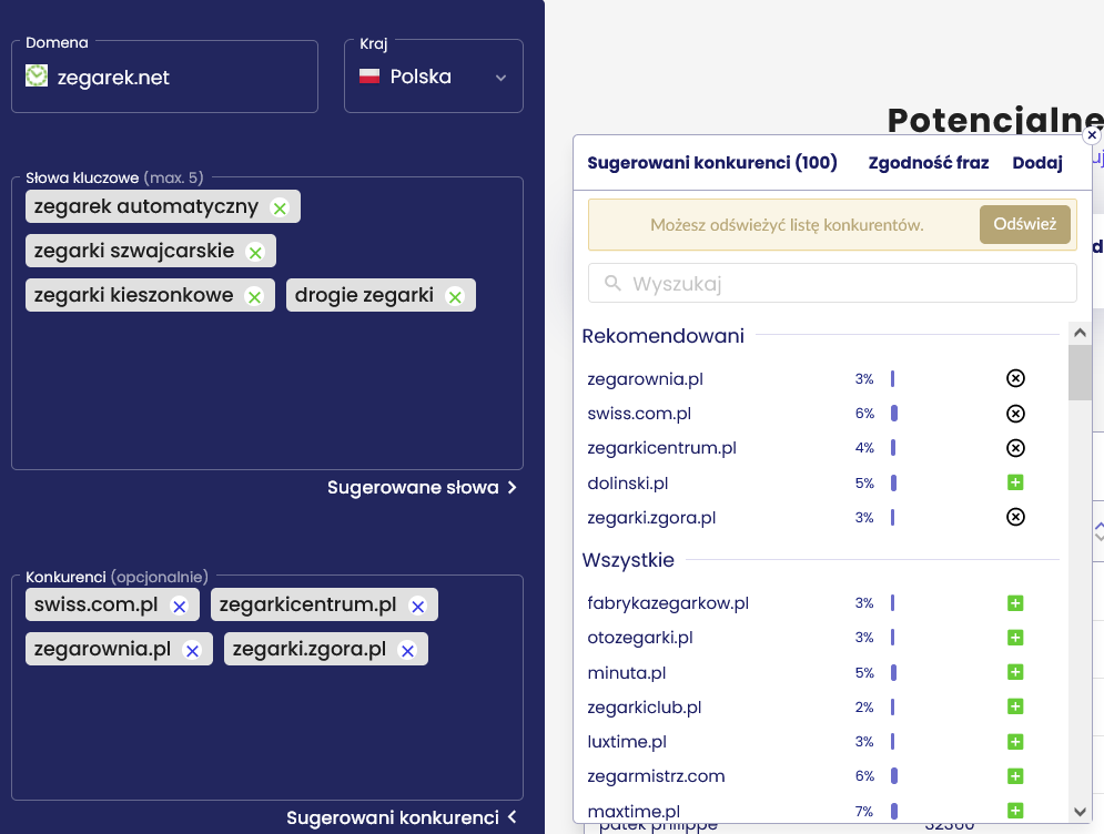 sugerowani konkurenci strony zegarek.net