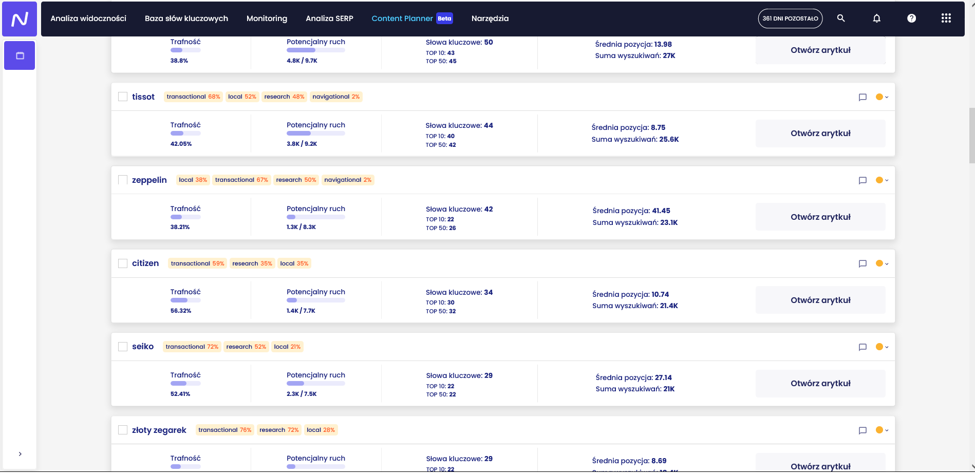 plan de conținut generat pentru site-ul watch.net