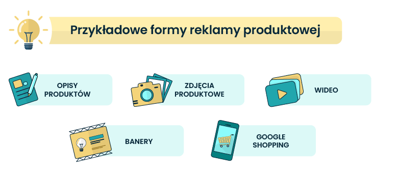 promocja sklepu w internecie | formy reklamy produktowej | grafika | Senuto