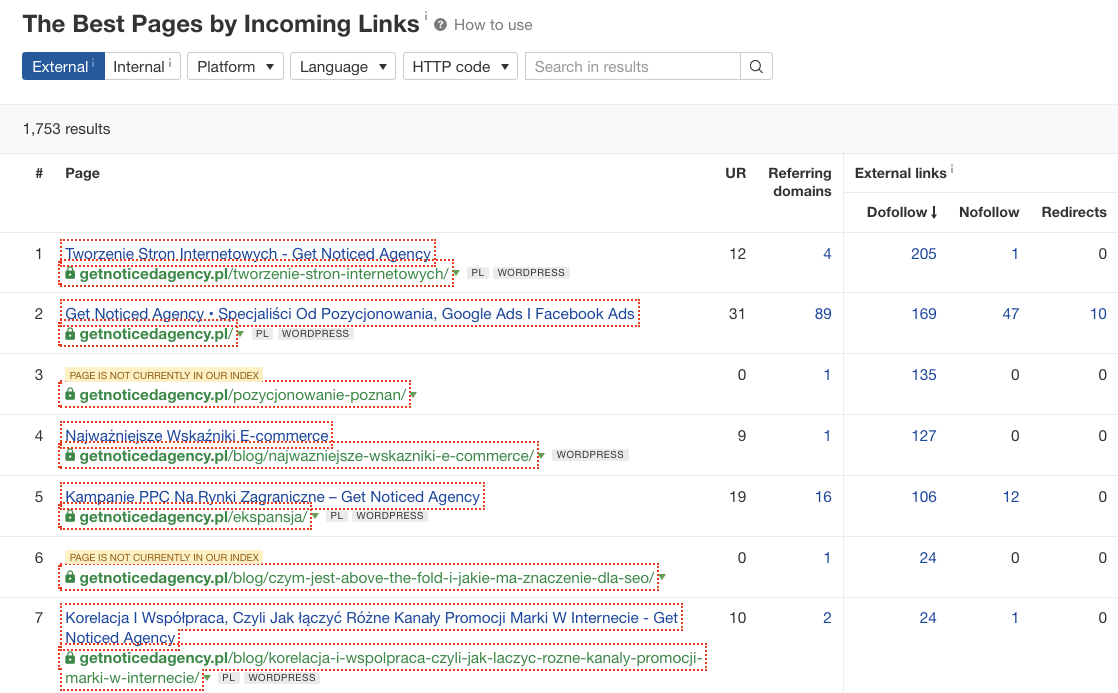 SEO strategy | link analysis | Senuto