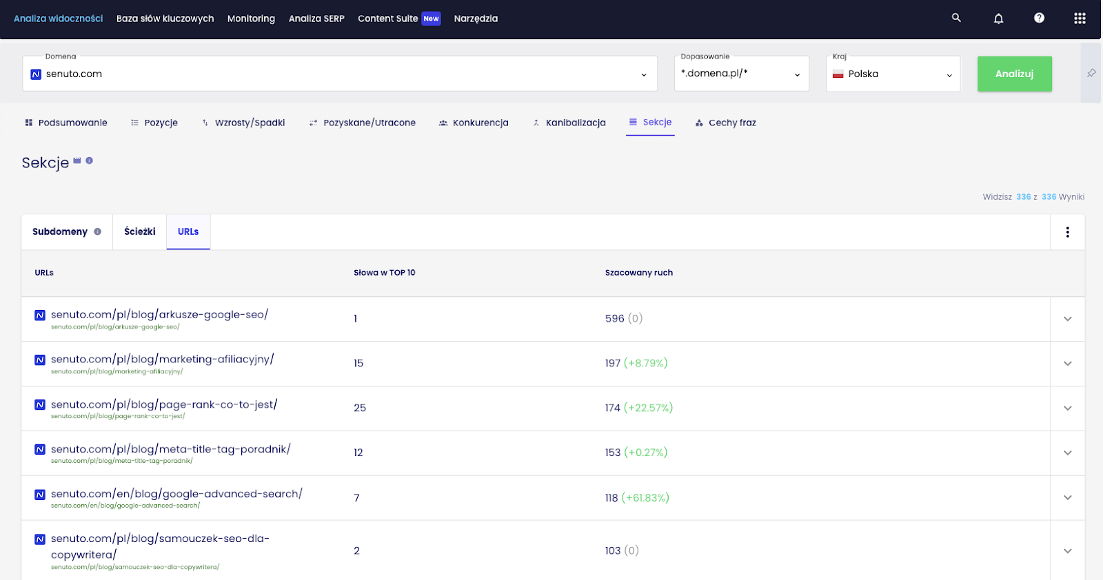 strategia SEO na podstawie konkurencji | screen z Senuto