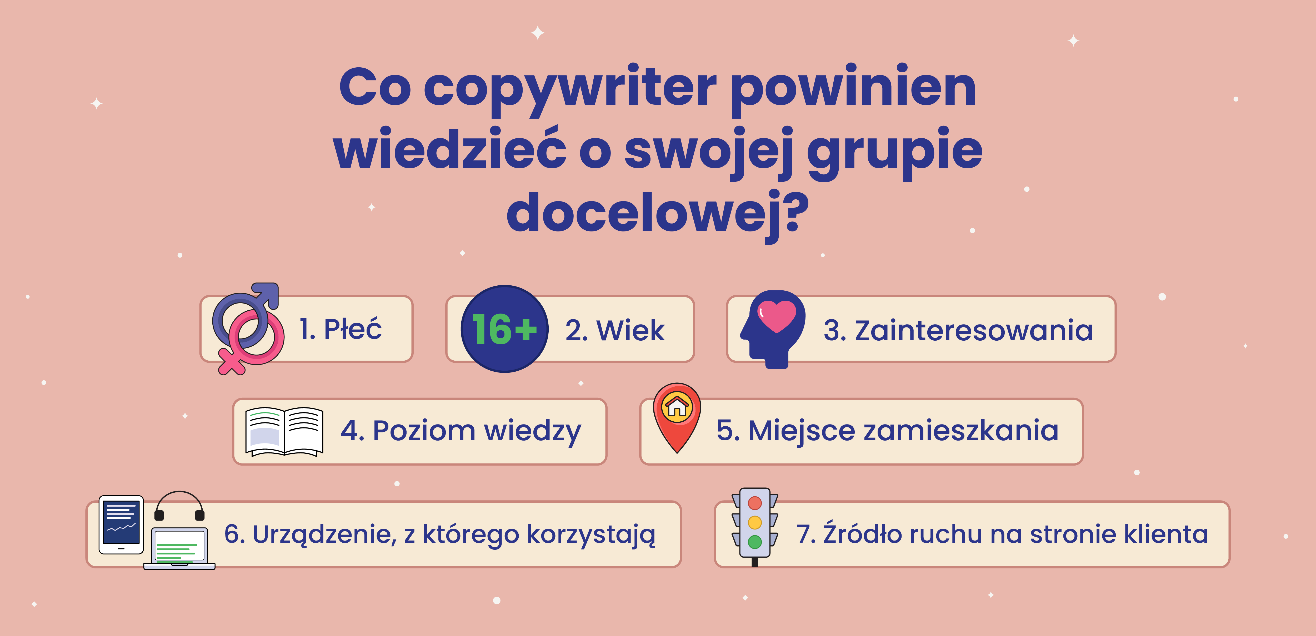 text vs. pozornost čtenáře | cílová skupina | grafika | Senuto