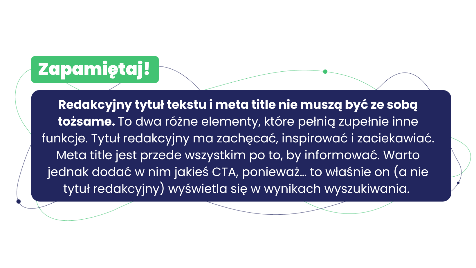 text title | graphic | Senuto