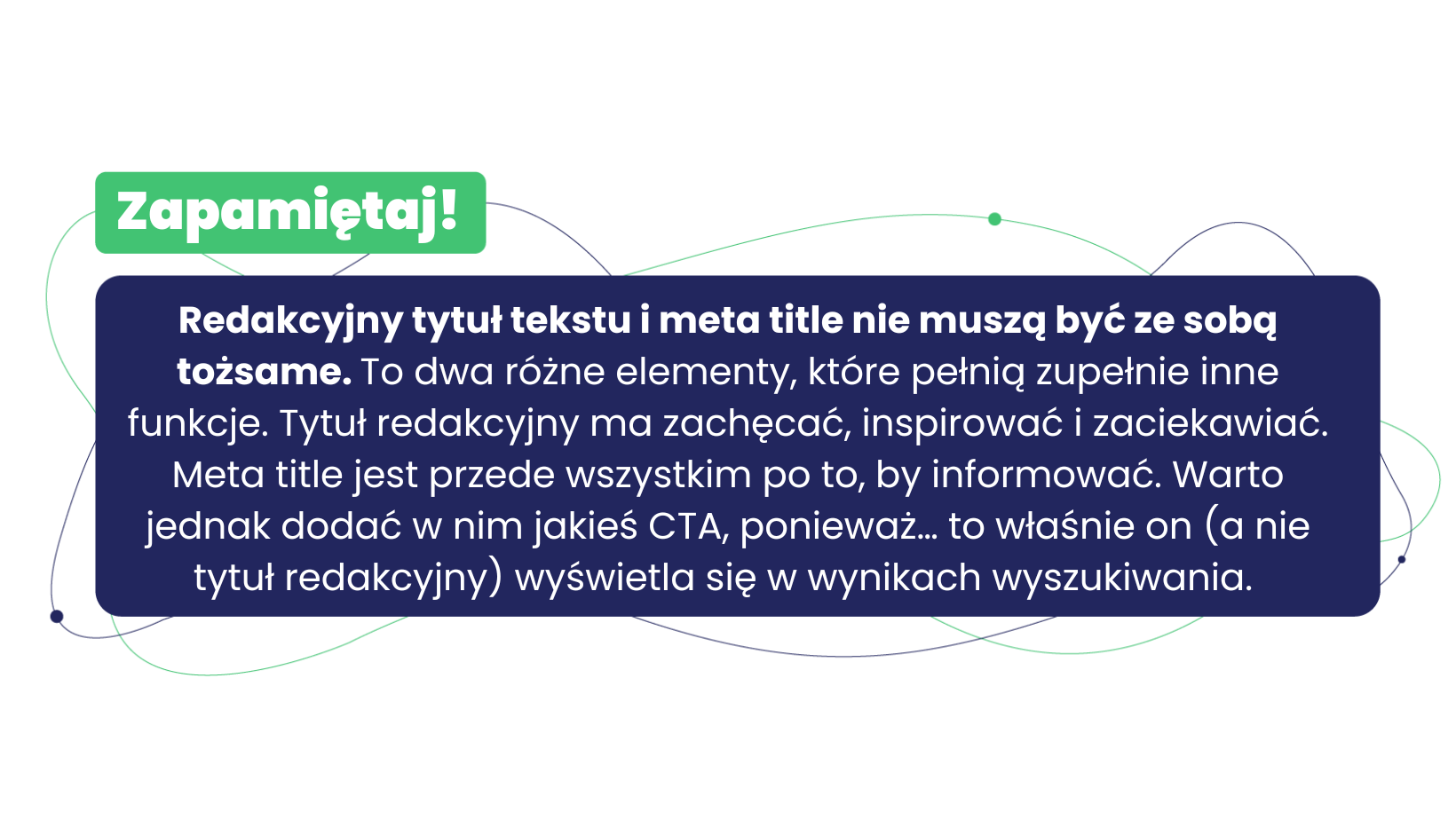 text titlu | grafic | Senuto