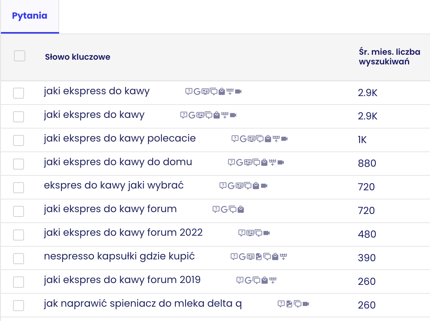 report otázok v aplikácii Senuto