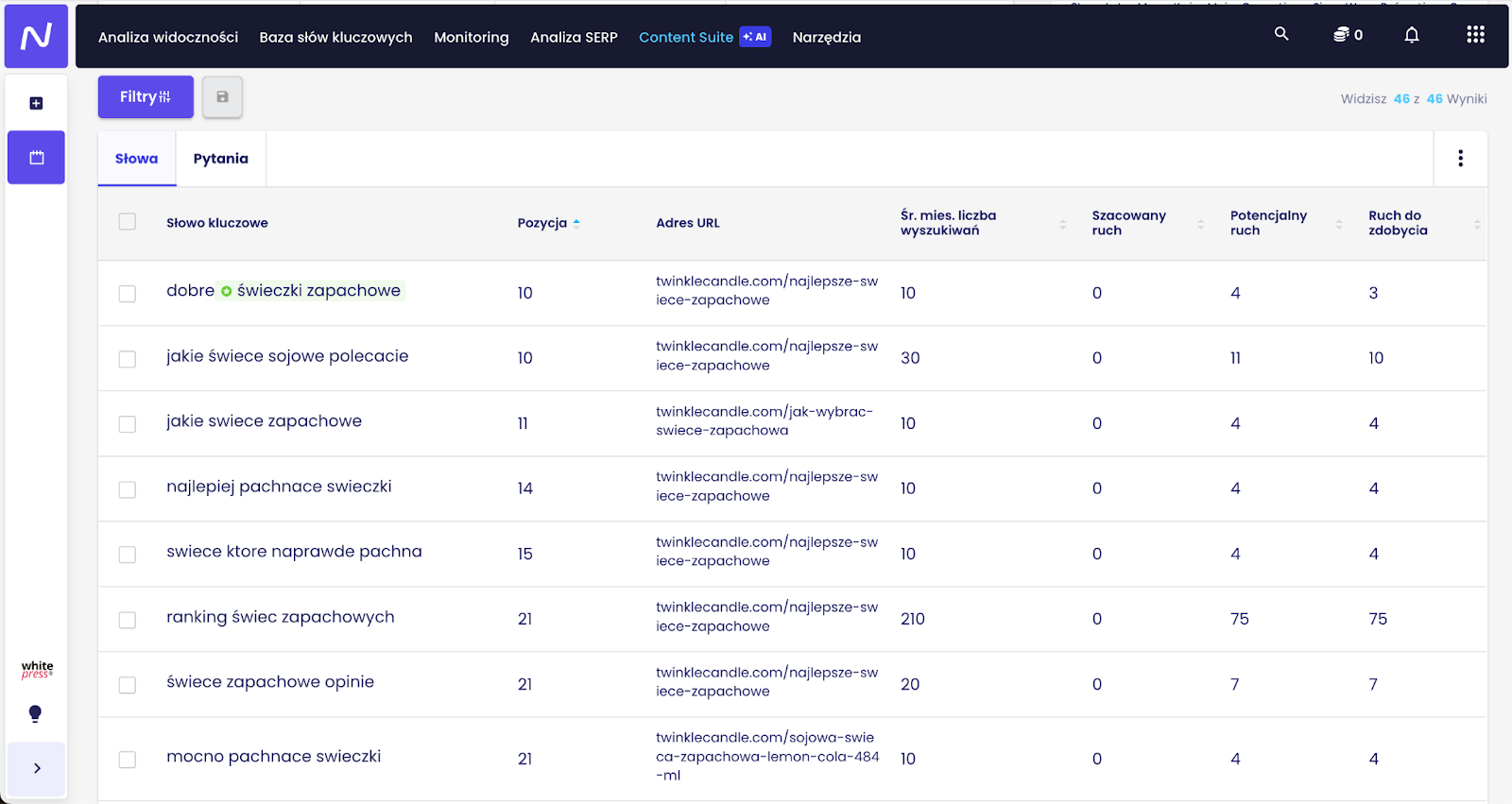 content planner senuto_screen1