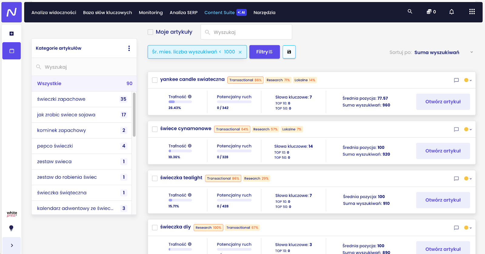 content planner senuto_screen1