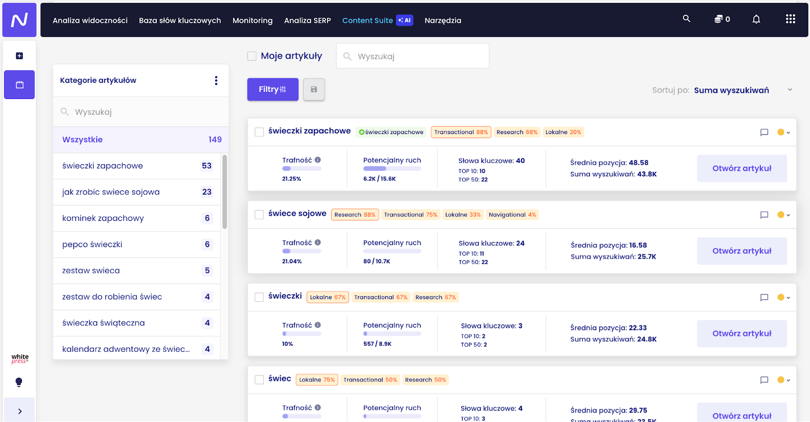 content planner senuto_screen