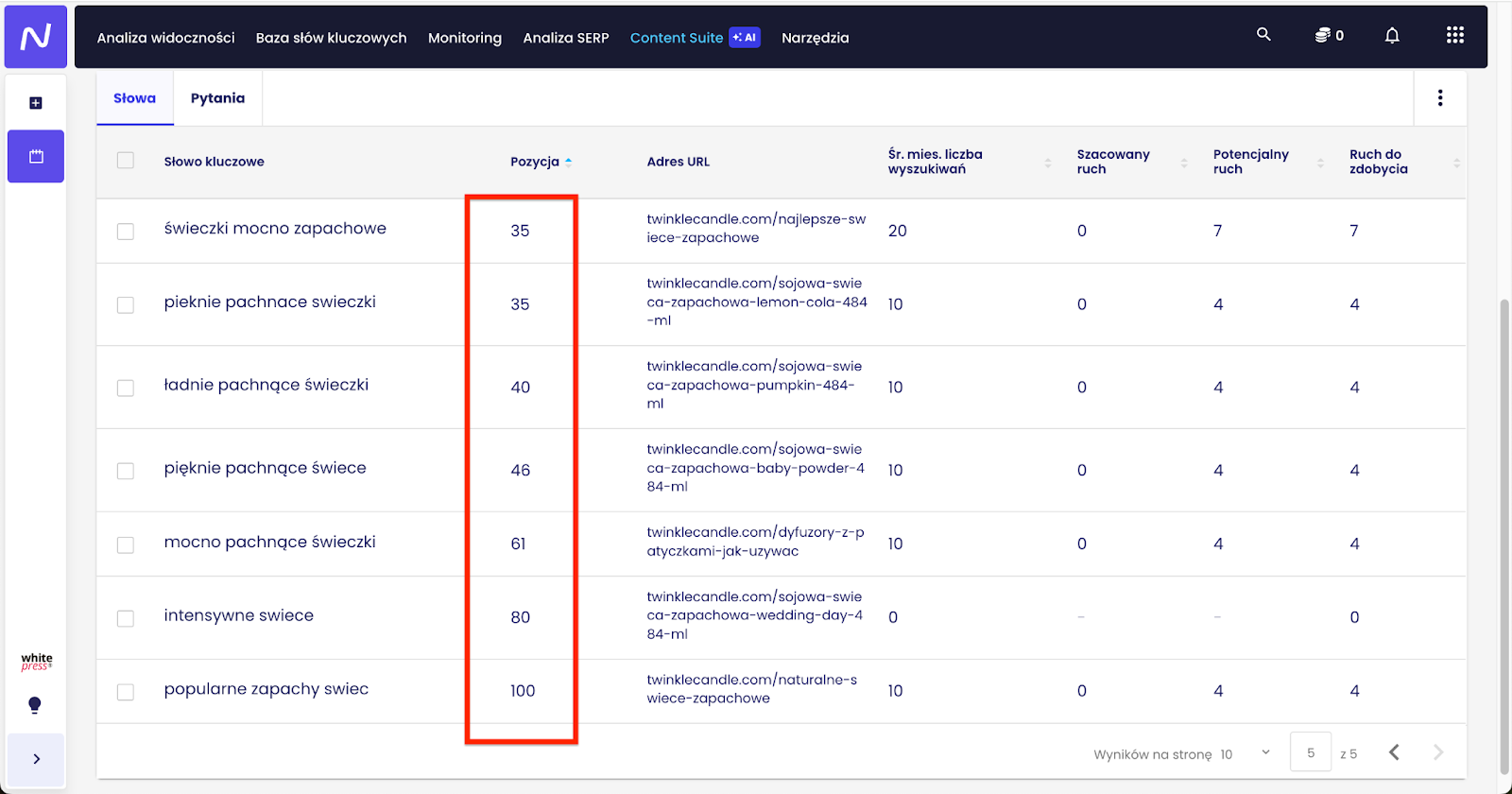 content planner senuto_screen