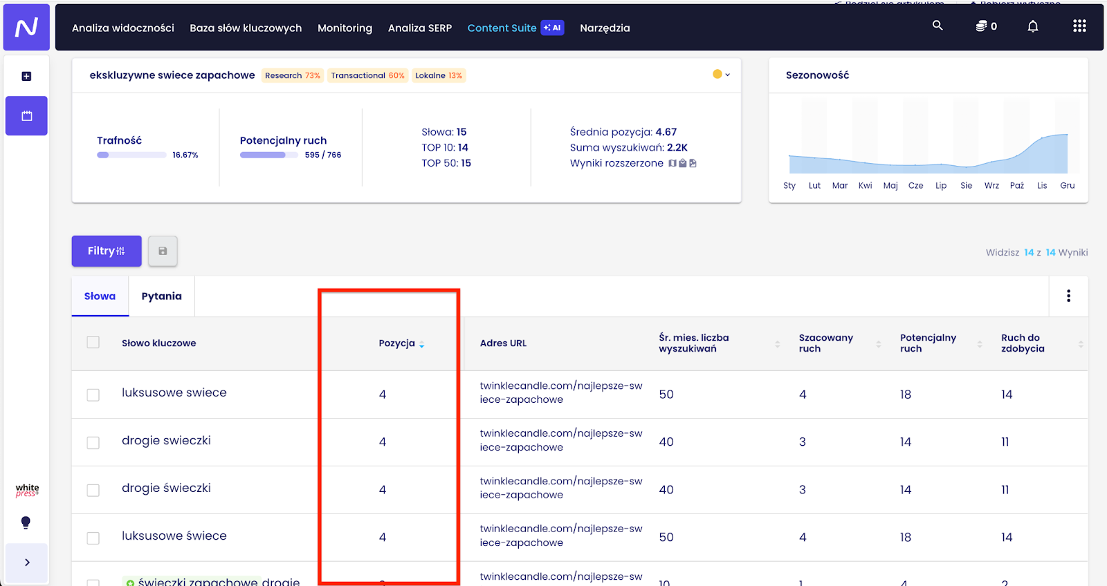 content planner senuto_screen