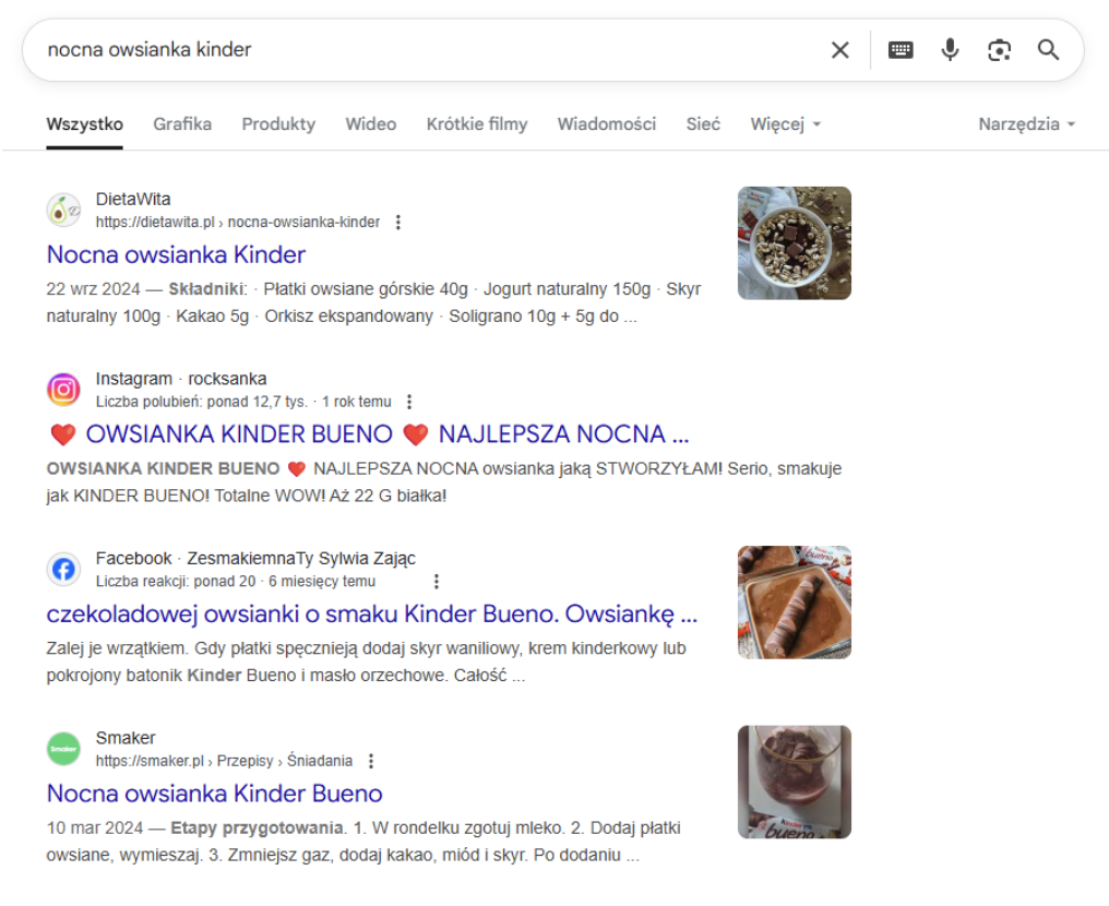 Kiedy możemy spodziewać się pierwszych zmian? Już teraz Google wyświetla posty z IG na równi z innymi wynikami. Na zrzucie ekranu widzimy klasyczny wynik Google dla zapytania „nocna owsianka Kinder”. Wśród tradycyjnych linków widać pozycję Instagrama („rocksanka”), a także odnośniki do blogów jak i pozostałych kanałów social media, m.in. Facebooka.